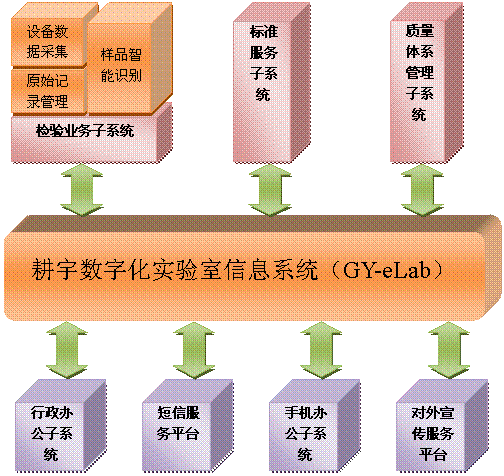 點(diǎn)擊瀏覽下一頁